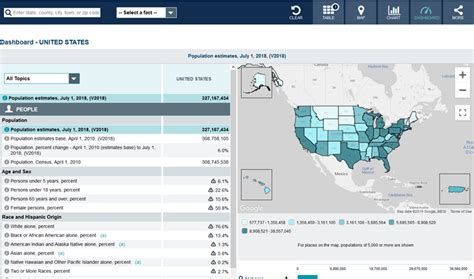 U.S. Census Bureau QuickFacts: Corvallis city, Oregon.